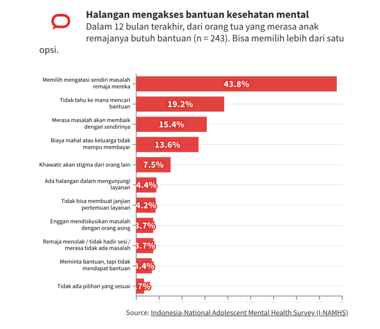 Memilih Fakultas yang Tepat untuk Perfeksionis: Menemukan Keseimbangan Antara Keunggulan dan Kesehatan Mental